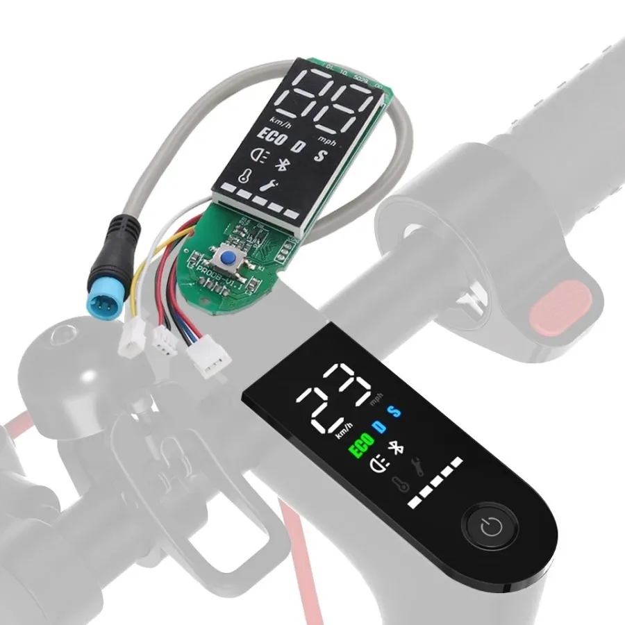 Dashboard voor M365 / Pro